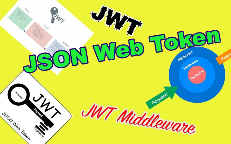 JWT là gì