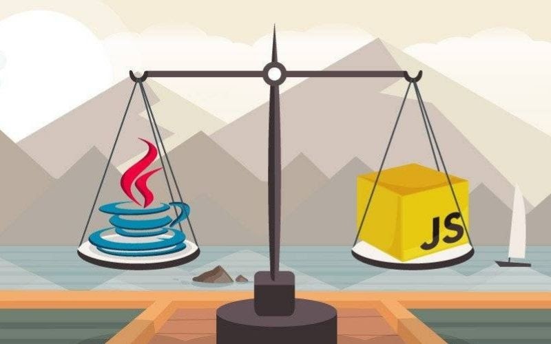 Java và JavaScript là 2 ngôn ngữ lập trình hoàn toàn khác nhau