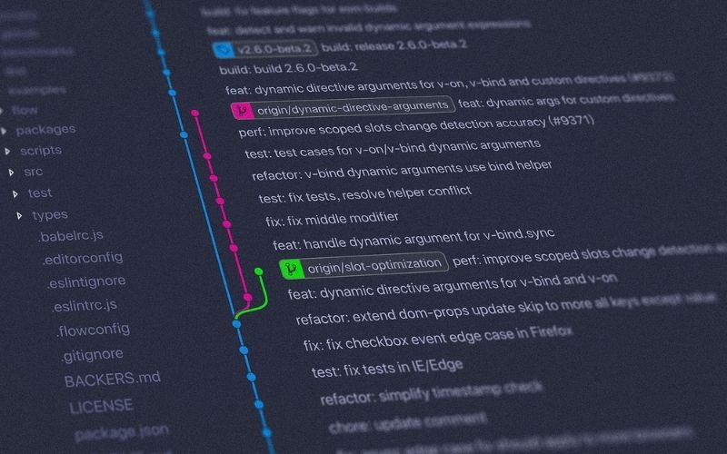 Nên lưu ý phân biệt về Git Rebase tương tác và Git Rebase tiêu chuẩn