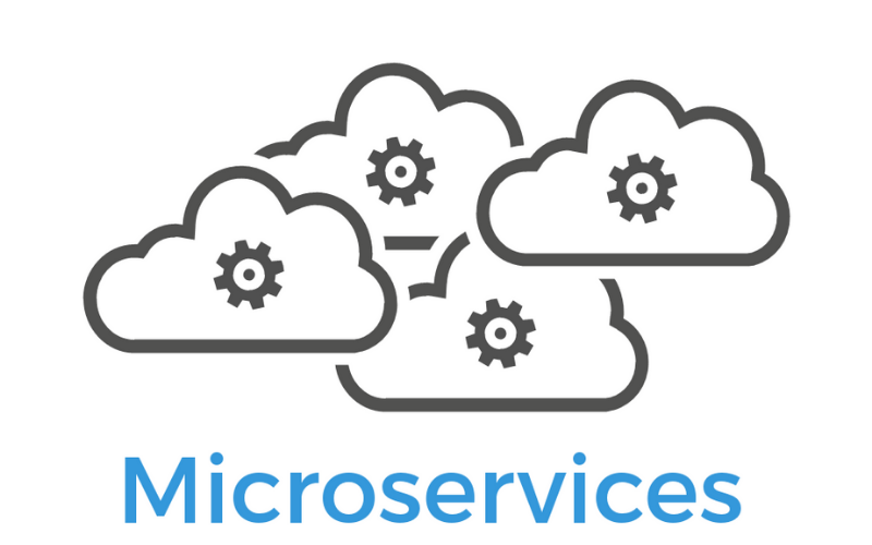 microservices là gì