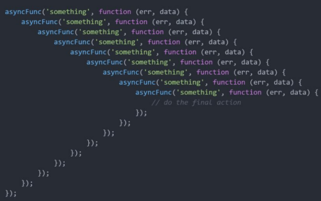 Callback Function Là Gì? Tìm Hiểu Về Hàm Callback Trong Javascript