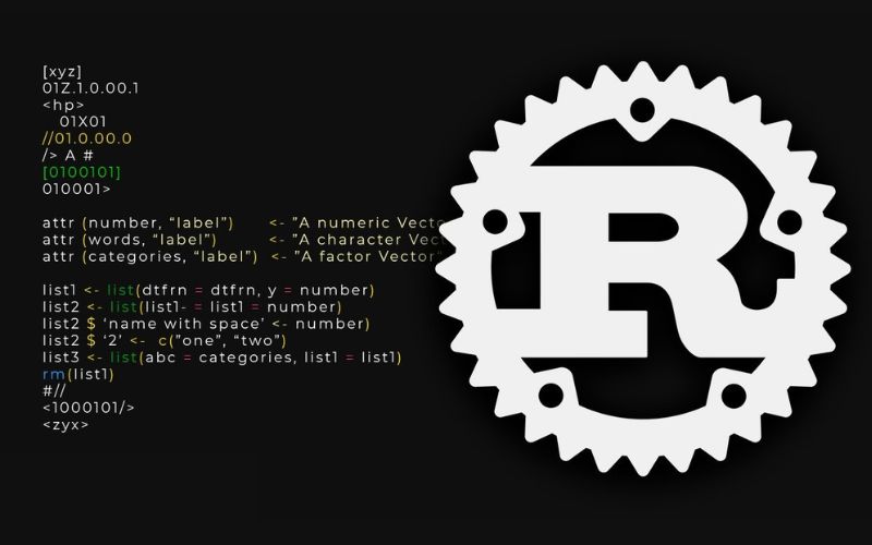 Rust được sáng tạo bởi nhà thiết kế ngôn ngữ Graydon Hoare và phát triển ban đầu bởi Mozilla Research