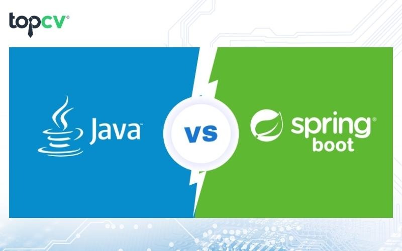 Sự khác nhau giữa Spring Framework và Java EE là gì